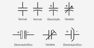 Simbol-Kapasitor Simbol Kapasitor