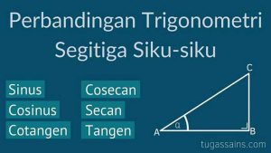 Perbandingan-Trigonometri-Segitiga-Siku-siku Perbandingan Trigonometri Segitiga Siku-siku