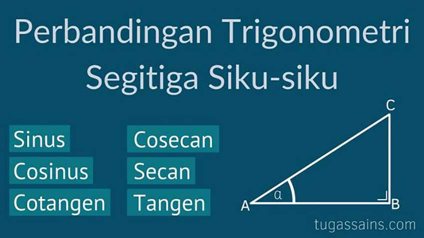 Perbandingan-Trigonometri-Segitiga-Siku-siku Perbandingan Trigonometri Segitiga Siku-siku