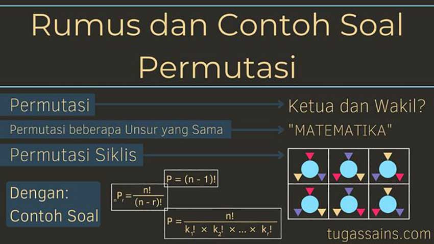 Rumus-dan-Contoh-Soal-Permutasi Rumus dan Contoh Soal Permutasi