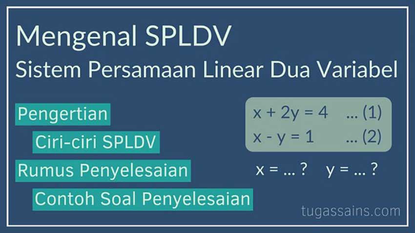 Mengenal-Sistem-Persamaan-Linear-Dua-Variabel Mengenal Sistem Persamaan Linear Dua Variabel