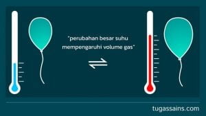 Sifat Hukum Charles Sifat Hukum Charles