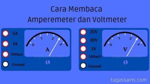 Cara-Membaca-Amperemeter-dan-Voltmeter Cara Membaca Amperemeter dan Voltmeter