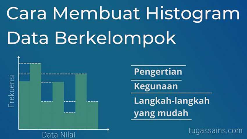 Cara-Membuat-Histogram-Data-Berkelompok Cara Membuat Histogram Data Berkelompok