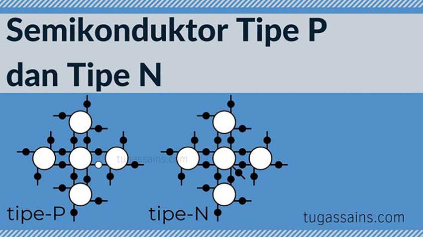 Semikonduktor-Tipe-P-dan-Tipe-N Semikonduktor Tipe P dan Tipe N
