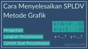 Cara-Menyelesaikan-SPLDV-Metode-Grafik Cara Menyelesaikan SPLDV Metode Grafik