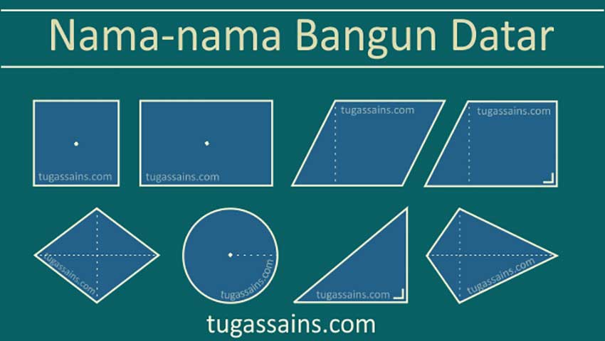 Nama-nama-Bangun-Datar-Beserta-Gambar Nama-nama Bangun Datar Beserta Gambar
