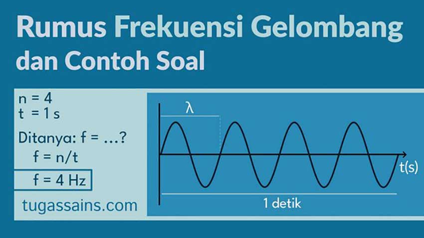 Rumus-Frekuensi-Gelombang-dan-Contoh-Soal Rumus Frekuensi Gelombang dan Contoh Soal
