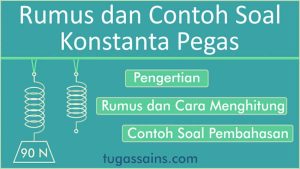 Rumus-dan-Contoh-Soal-Konstanta-Pegas Rumus dan Contoh Soal Konstanta Pegas