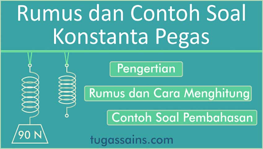 Rumus dan Contoh Soal Konstanta Pegas