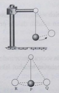 ilustrasi-ayunan ilustrasi ayunan