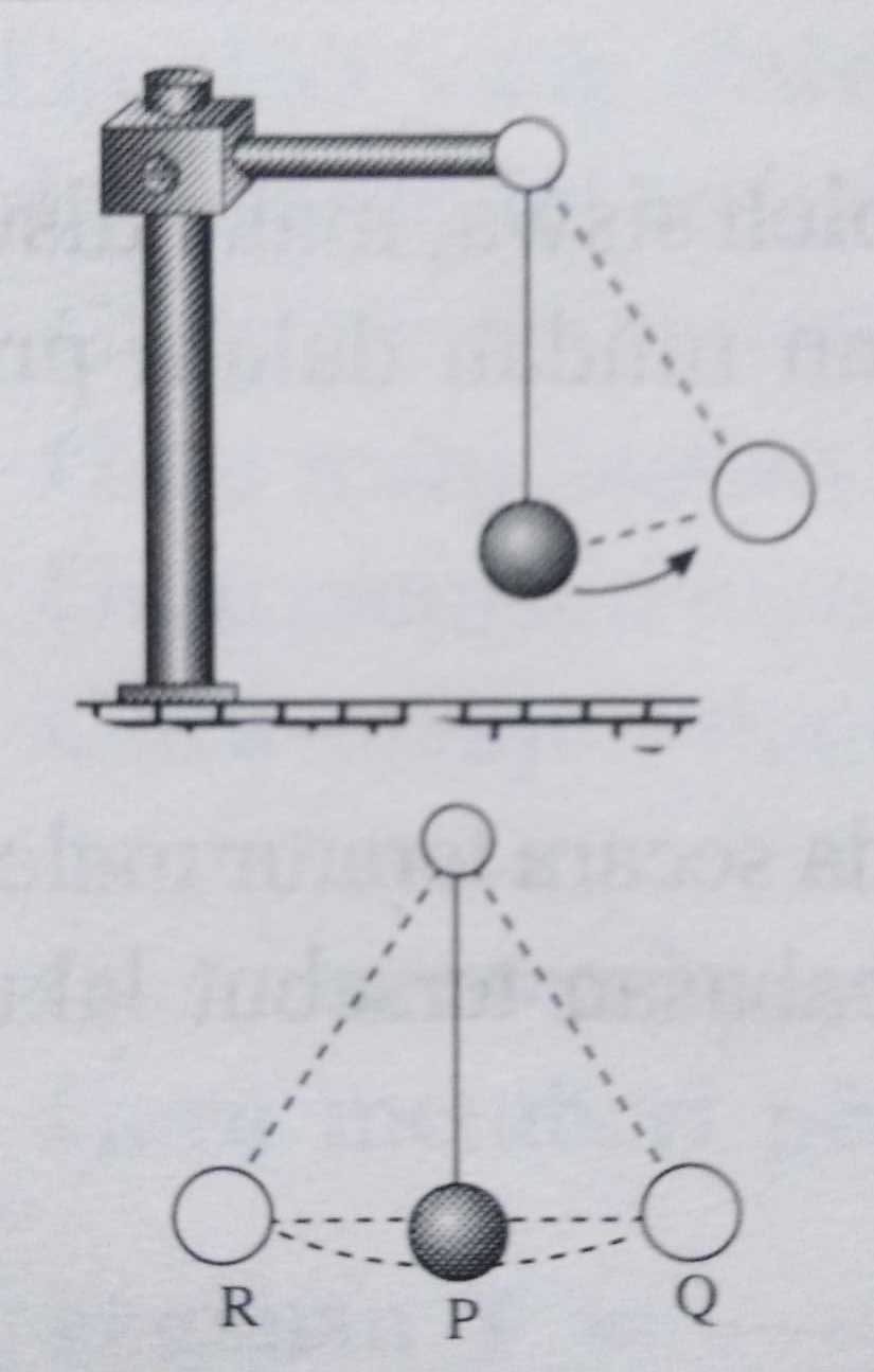 ilustrasi-ayunan ilustrasi ayunan