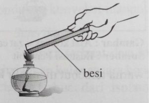 perpindahan-secara-konduksi perpindahan secara konduksi