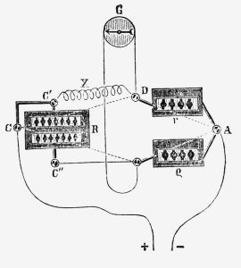Jembatan-Wheatstone Jembatan Wheatstone