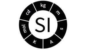 Satuan-Usaha-dalam-SI Satuan Usaha dalam SI