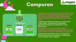 Campuran-Homogen Campuran Homogen