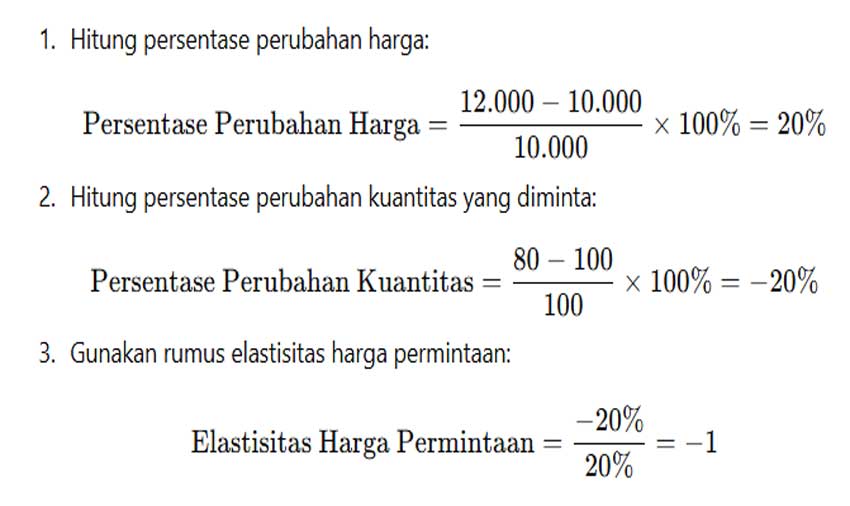Rumus-Elastisitas Rumus Elastisitas