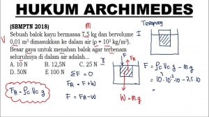 Hukum-Archimedes Hukum Archimedes