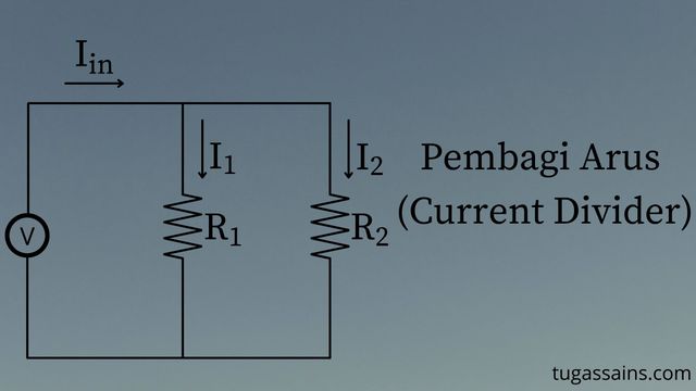 Pembagi-Arus -(Current-Divider) Pembagi Arus (Current Divider)