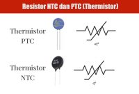 Resistor NTC dan PTC (Thermistor)