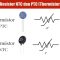 Resistor NTC dan PTC (Thermistor)