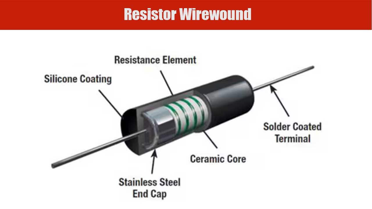 Resistor Wirewound