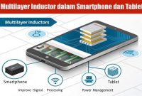 Multilayer-Inductor-dalam-Smartphone-dan-Tablet Multilayer Inductor dalam Smartphone dan Tablet
