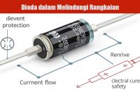 Dioda-dalam-Melindungi-Rangkaian Dioda dalam Melindungi Rangkaian