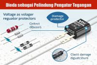 Dioda-sebagai-Pelindung-Pengatur-Tegangan Dioda sebagai Pelindung Pengatur Tegangan