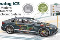 Fungsi-IC-Analog-dalam-Sistem-Elektronika-Otomotif Fungsi IC Analog dalam Sistem Elektronika Otomotif