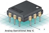 IC-Analog-Operational-Amplifier-(Op-Amp) IC Analog Operational Amplifier (Op-Amp)