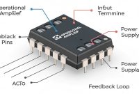 op-amp Op-Amp