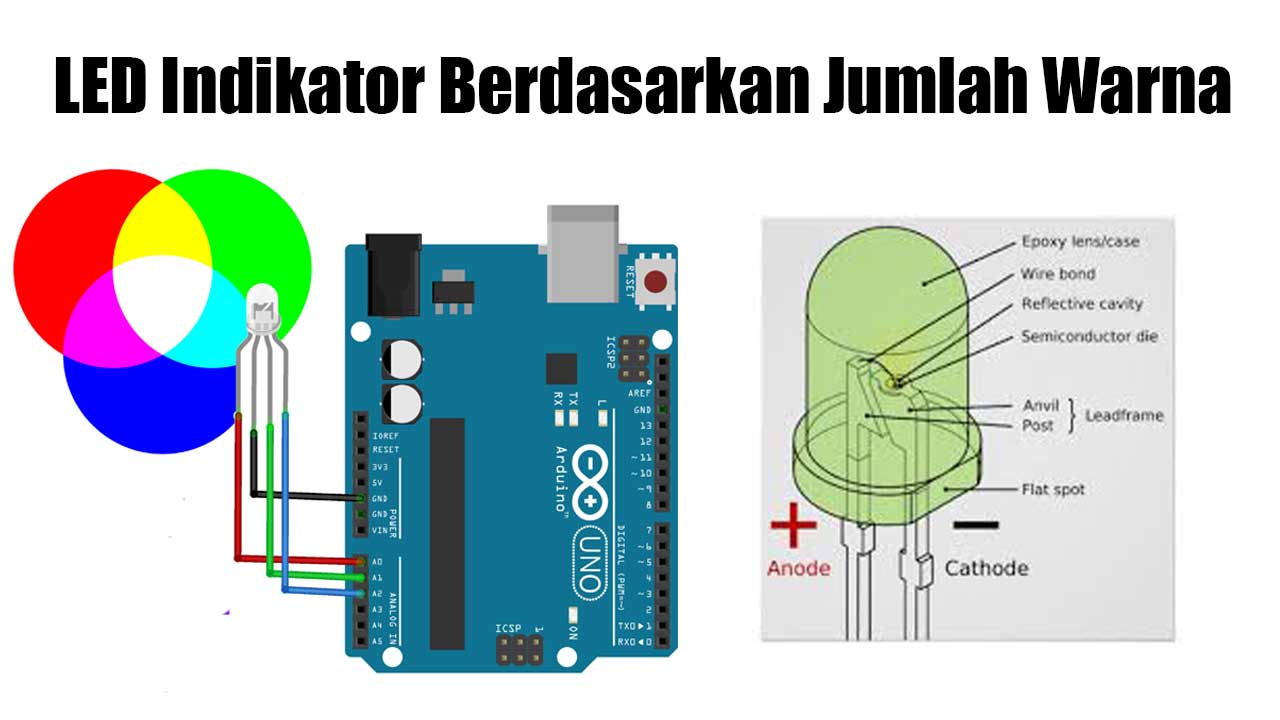 LED Indikator Berdasarkan Jumlah Warna