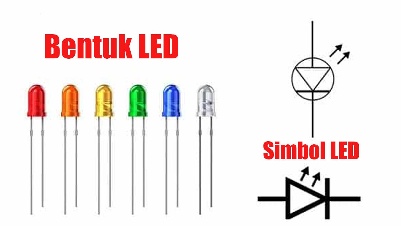 LED-Indikator-Berdasarkan-Warna-Cahaya LED Indikator Berdasarkan Warna Cahaya