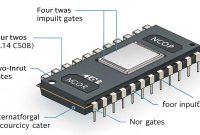 ic-4001-cmos-dengan-empat-gerbang-nor-dua-input IC 4001 CMOS dengan Empat Gerbang NOR Dua Input