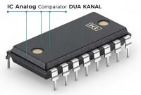 ic-analog-comparator-dua-kanal IC Analog Comparator Dua Kanal