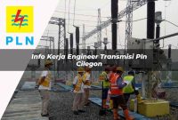 info-kerja-engineer-transmisi-pln-cilegon-1752073332.jpg info kerja engineer transmisi pln cilegon 1752073332