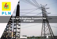 info-kerja-engineer-transmisi-pln-grobogan-1752064538.jpg info kerja engineer transmisi pln grobogan 1752064538