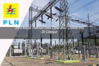 info-kerja-teknisi-dan-operator-listrik-pln-di-cianjur-1752909705.jpg info kerja teknisi dan operator listrik pln di cianjur 1752909705