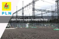 karir-terbaru-engineer-transmisi-pln-pati-1752069600.jpg karir terbaru engineer transmisi pln pati 1752069600