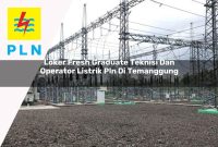 loker-fresh-graduate-teknisi-dan-operator-listrik-pln-di-temanggung-1752904808.jpg loker fresh graduate teknisi dan operator listrik pln di temanggung 1752904808