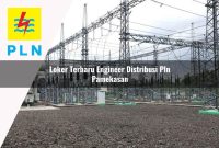 loker-terbaru-engineer-distribusi-pln-pamekasan-1752048881.jpg loker terbaru engineer distribusi pln pamekasan 1752048881