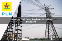 lowongan-gaji-besar-engineer-distribusi-pln-blora-1752052479.jpg lowongan gaji besar engineer distribusi pln blora 1752052479