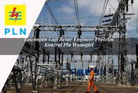 lowongan-gaji-besar-engineer-proteksi-kontrol-pln-wonogiri-1752122664.jpg lowongan gaji besar engineer proteksi kontrol pln wonogiri 1752122664