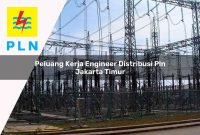peluang-kerja-engineer-distribusi-pln-jakarta-timur-1752057222.jpg peluang kerja engineer distribusi pln jakarta timur 1752057222